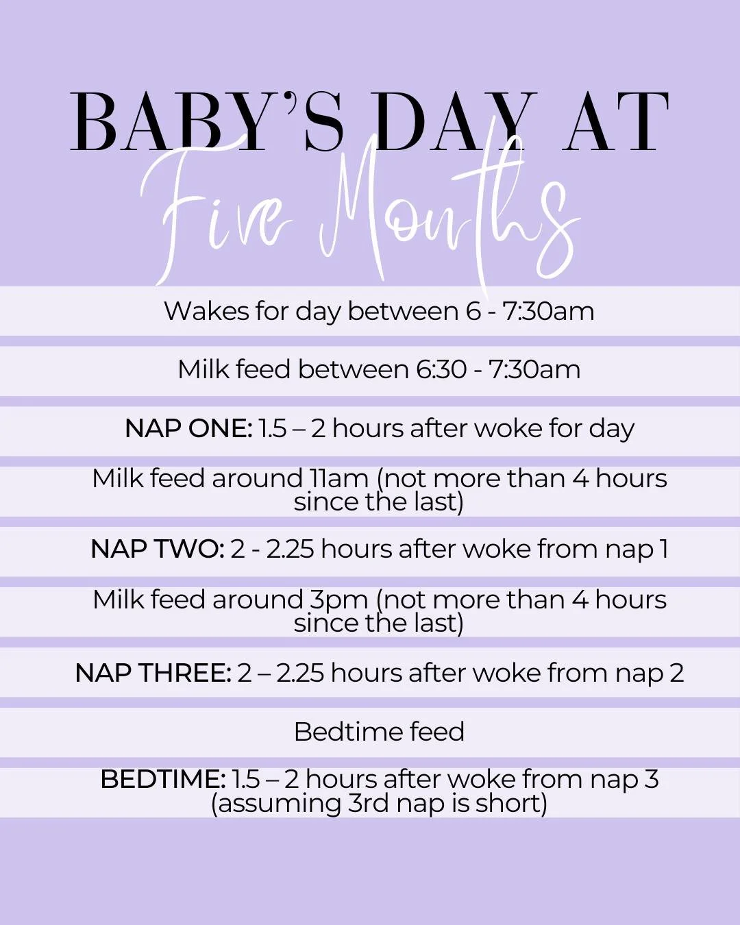Do you have a 5 month old or a bub approaching this age?

Save our sample schedule 👆

It&rsquo;ll help you to establish a sleep routine that is based on your baby&rsquo;s needs as well as within an appropriate awake range to make your sure little bu