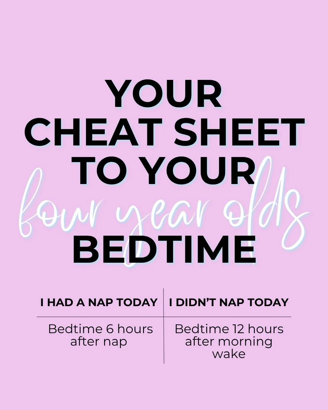 Your cheat sheet to a 4 year olds naps and bedtime 🤩

Are you in the stage where your 4 year old still takes a little nap, or sometimes takes one.... or maybe they have permanently transitioned to no nap at all??

No matter which stage you are at he