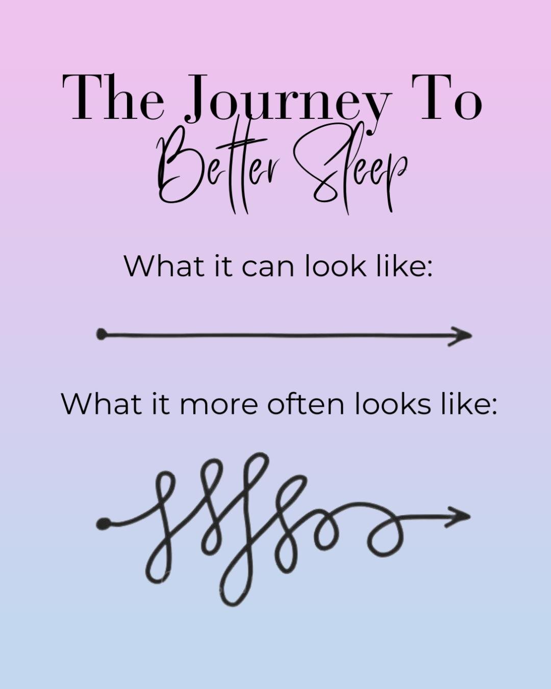 💤 Worried about working on sleep because you&rsquo;re scared it won&rsquo;t last?

I remember finally getting more sleep and thinking, &ldquo;Yes! We&rsquo;ve cracked it.&rdquo; But then sickness hit, or a regression rolled in, and suddenly the nigh
