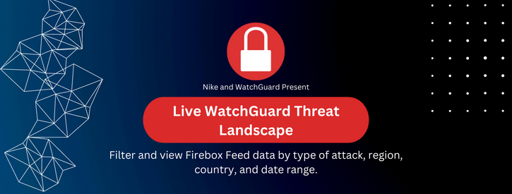 Live WatchGuard Threat Landscape