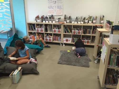 Reading and Writing Workshop Off to a Great Start