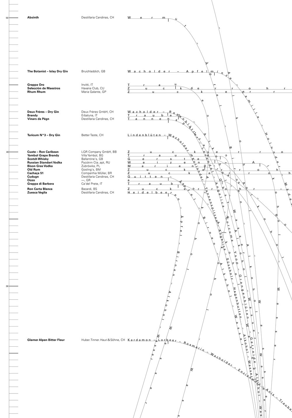 Minibar_F4_Final_detail_web.jpg