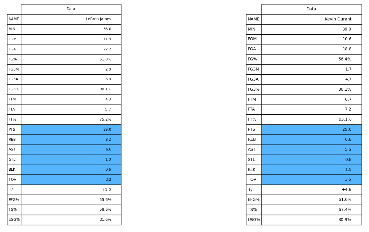 Traditional Data.PNG