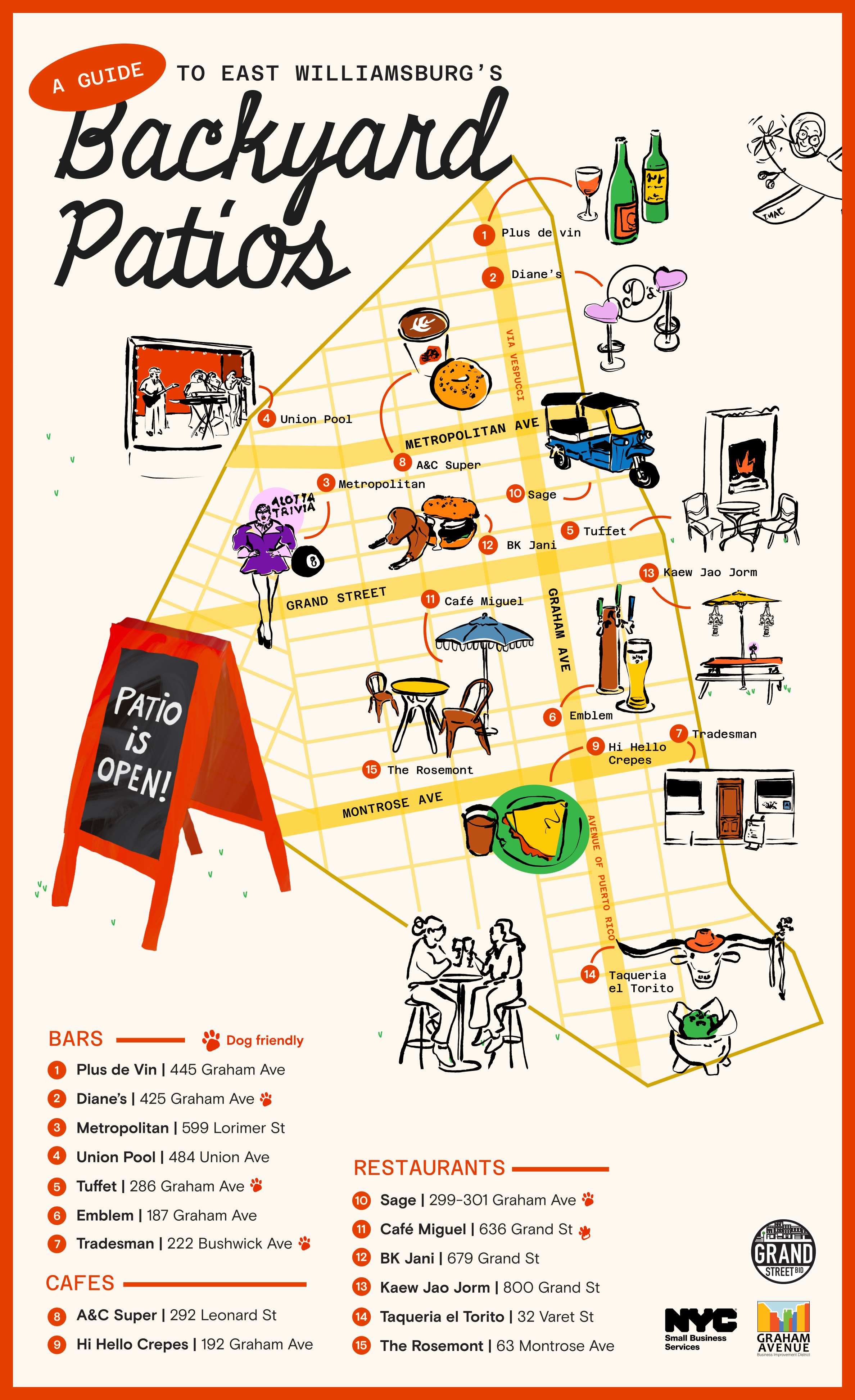 Illustrated map of backyard patios in East Williamsburg