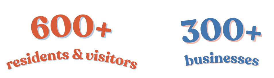 600+ residents and visitors, and 300+ businesses