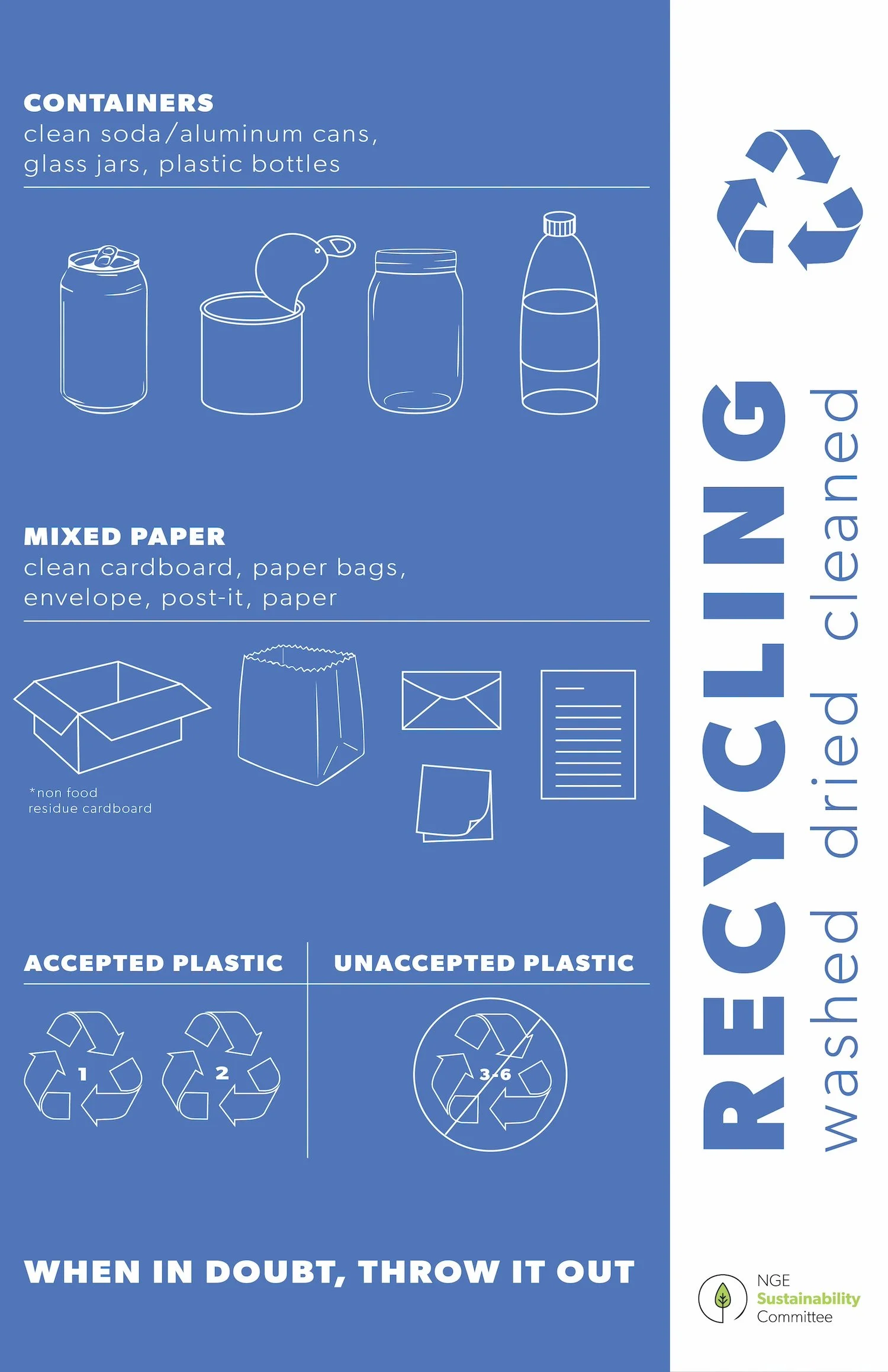 Sustainability Sign - Recycling.jpg