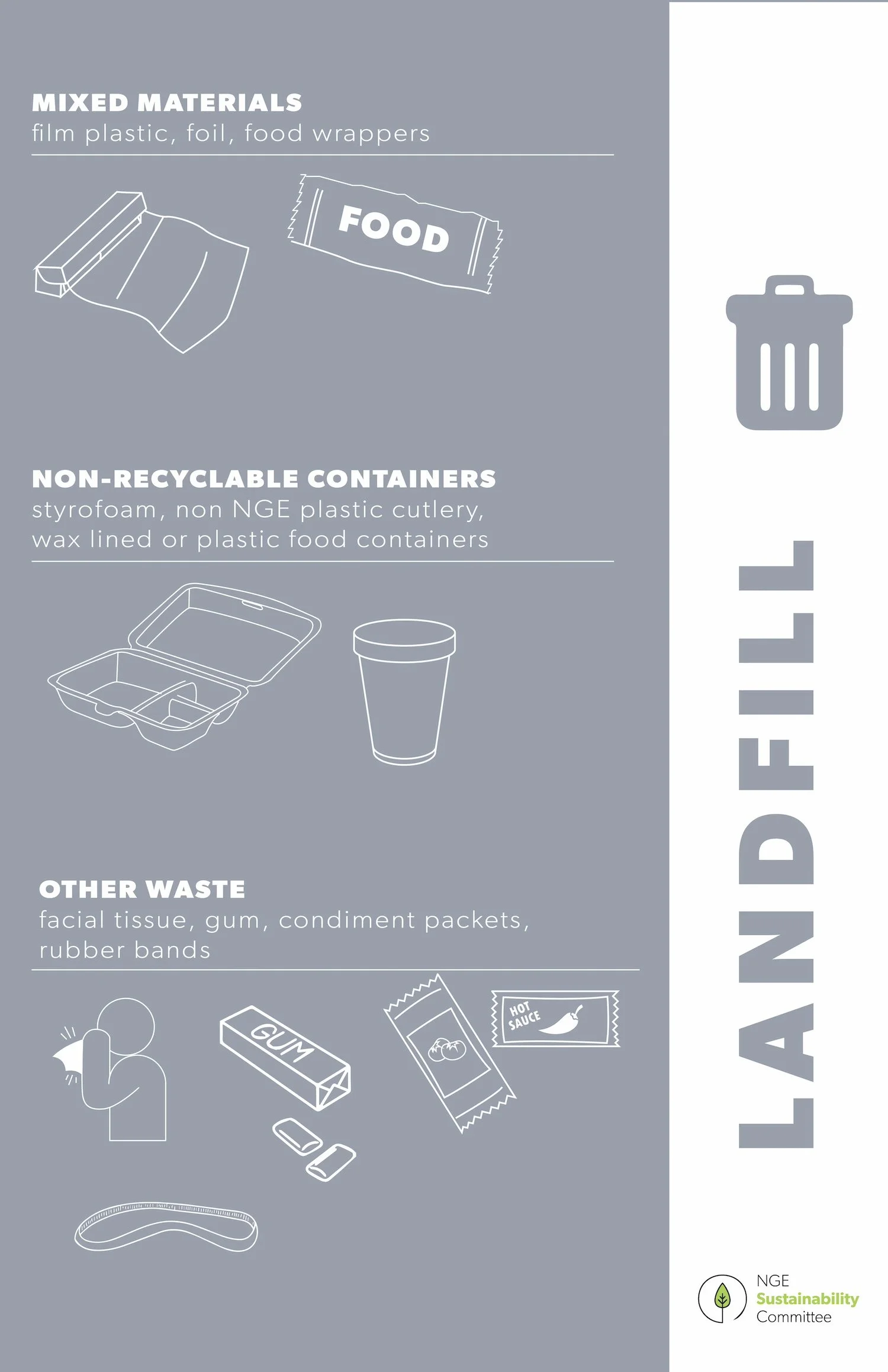 Sustainability Sign - Landfill.jpg