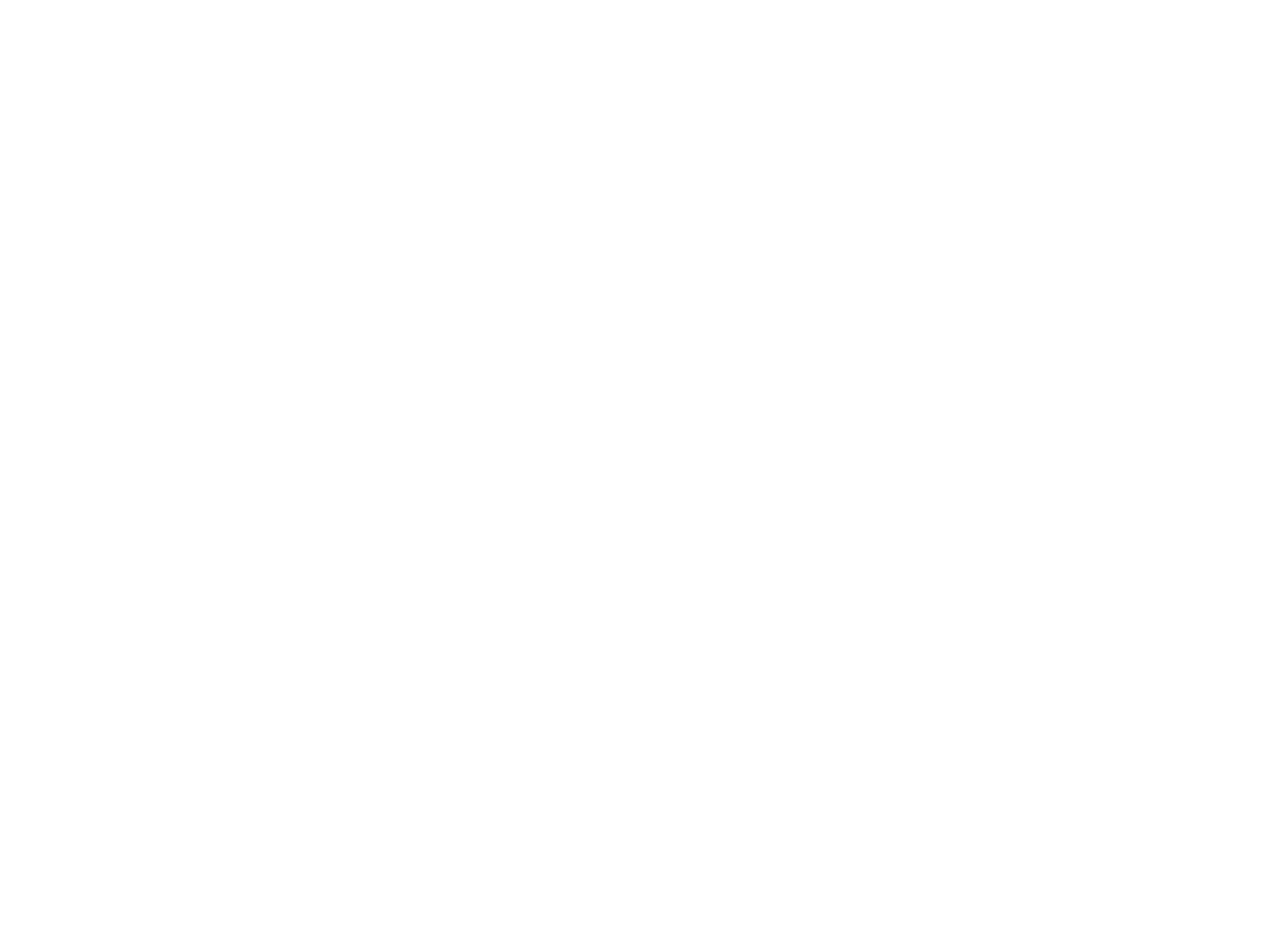 Kansas City Coin Laundry | KCMO Laundromat