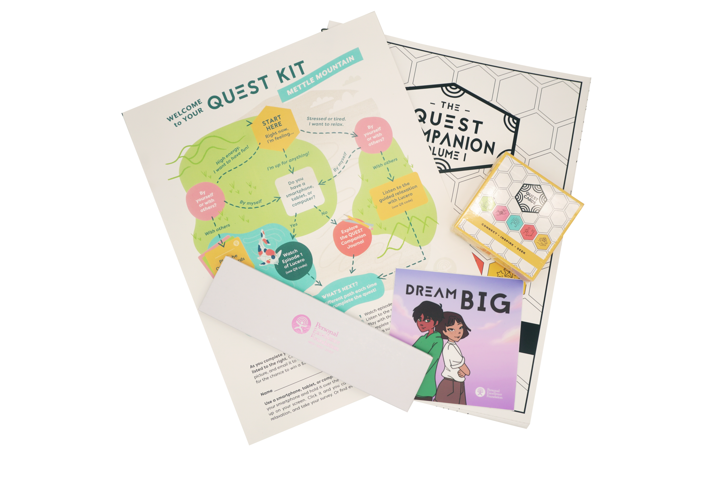 Mettle Mountain QUEST Kit