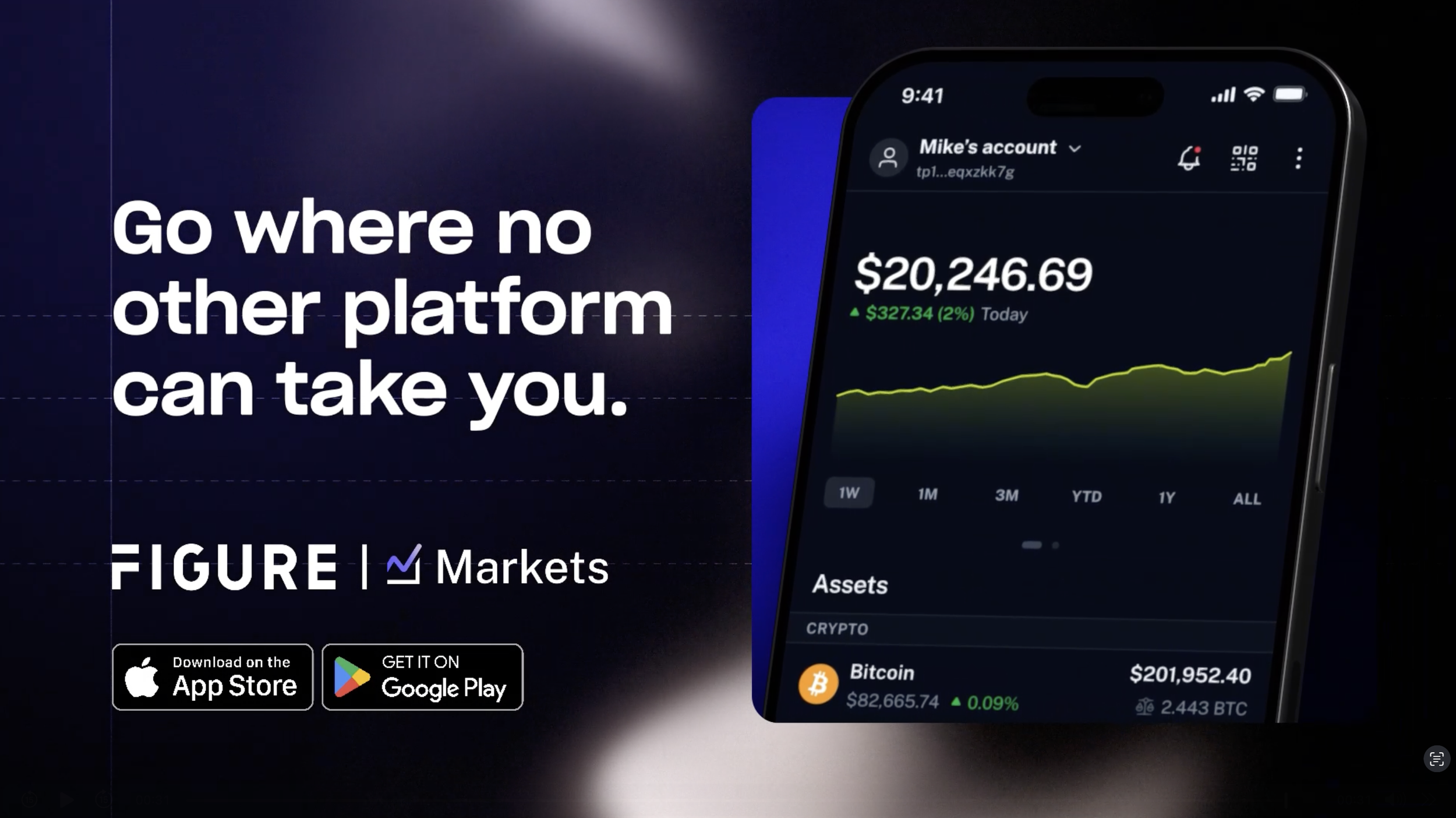 Figure Markets — JAZMIN INFANTE