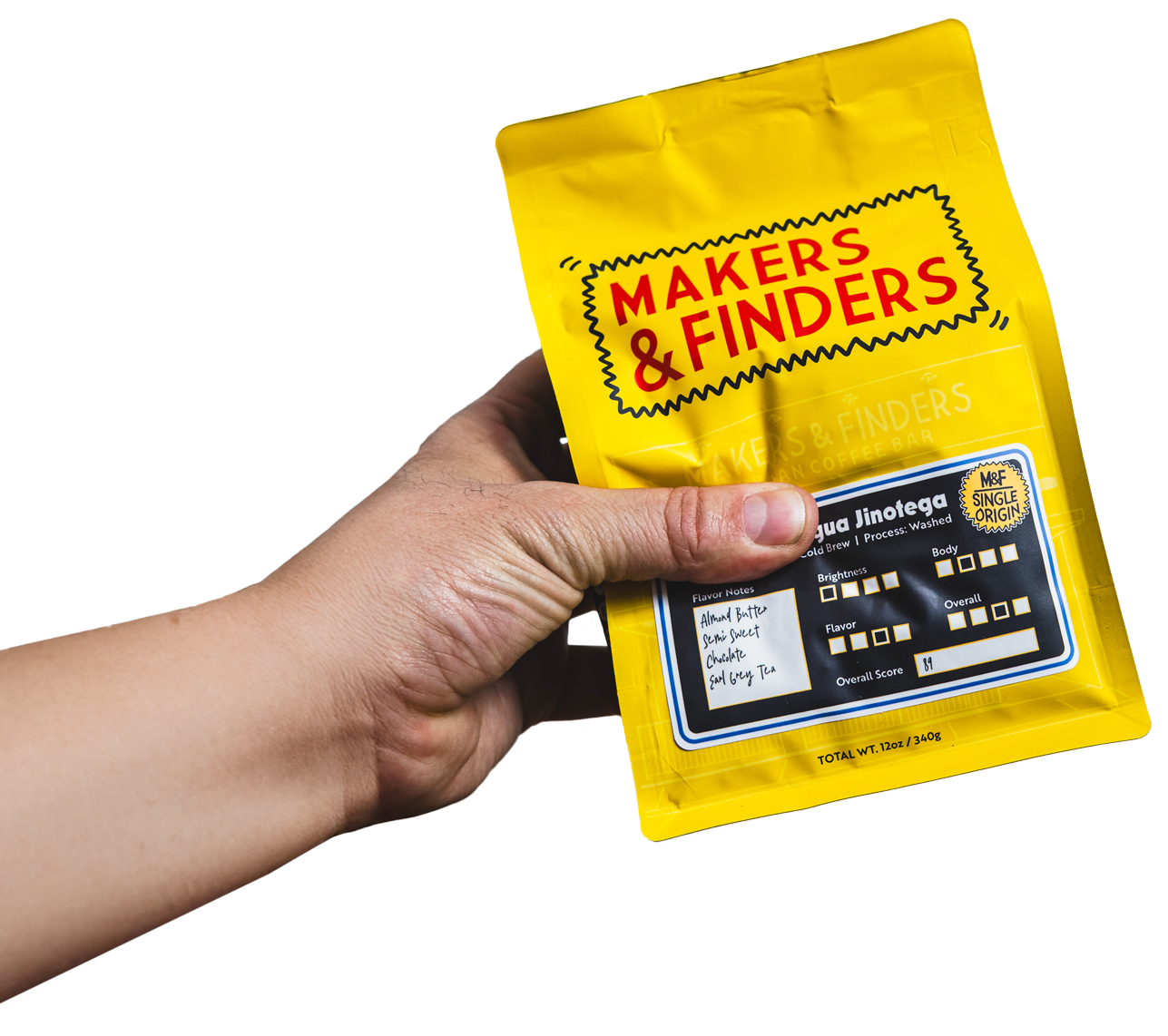 Makers and Finders