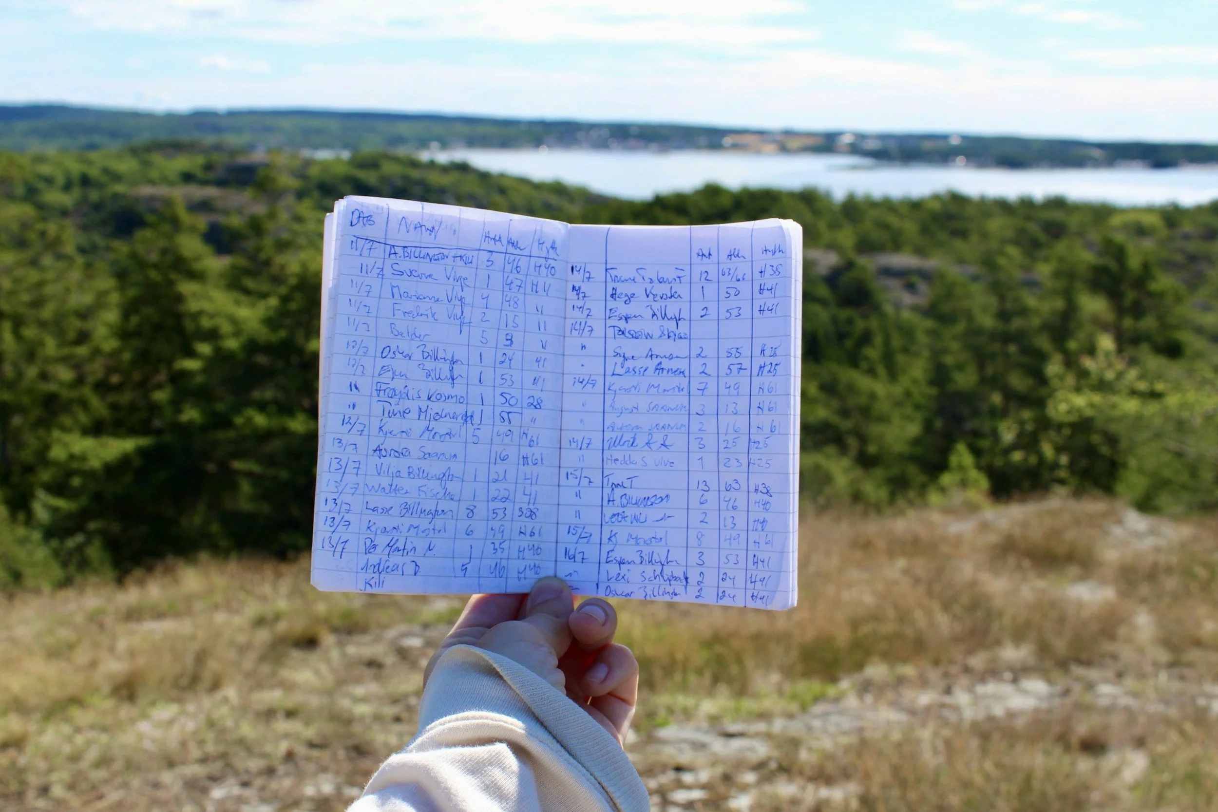Person holding up a notebook of lists to wards a field with a wood and sea behind, indicating a list of things to be found: as per NWP's June Writing Prompts 2 - Scavenger Hunt, Part 1