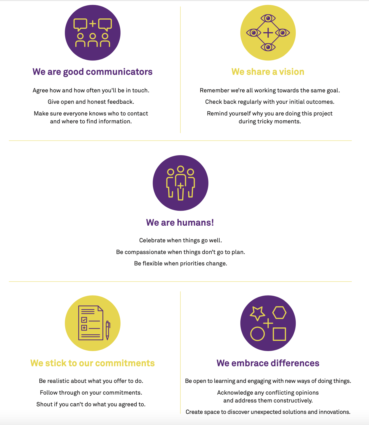 Collaboration Kit — Take Note