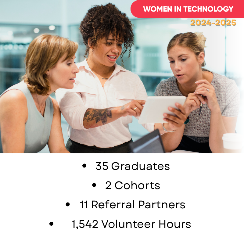 WIT Program - website.png
