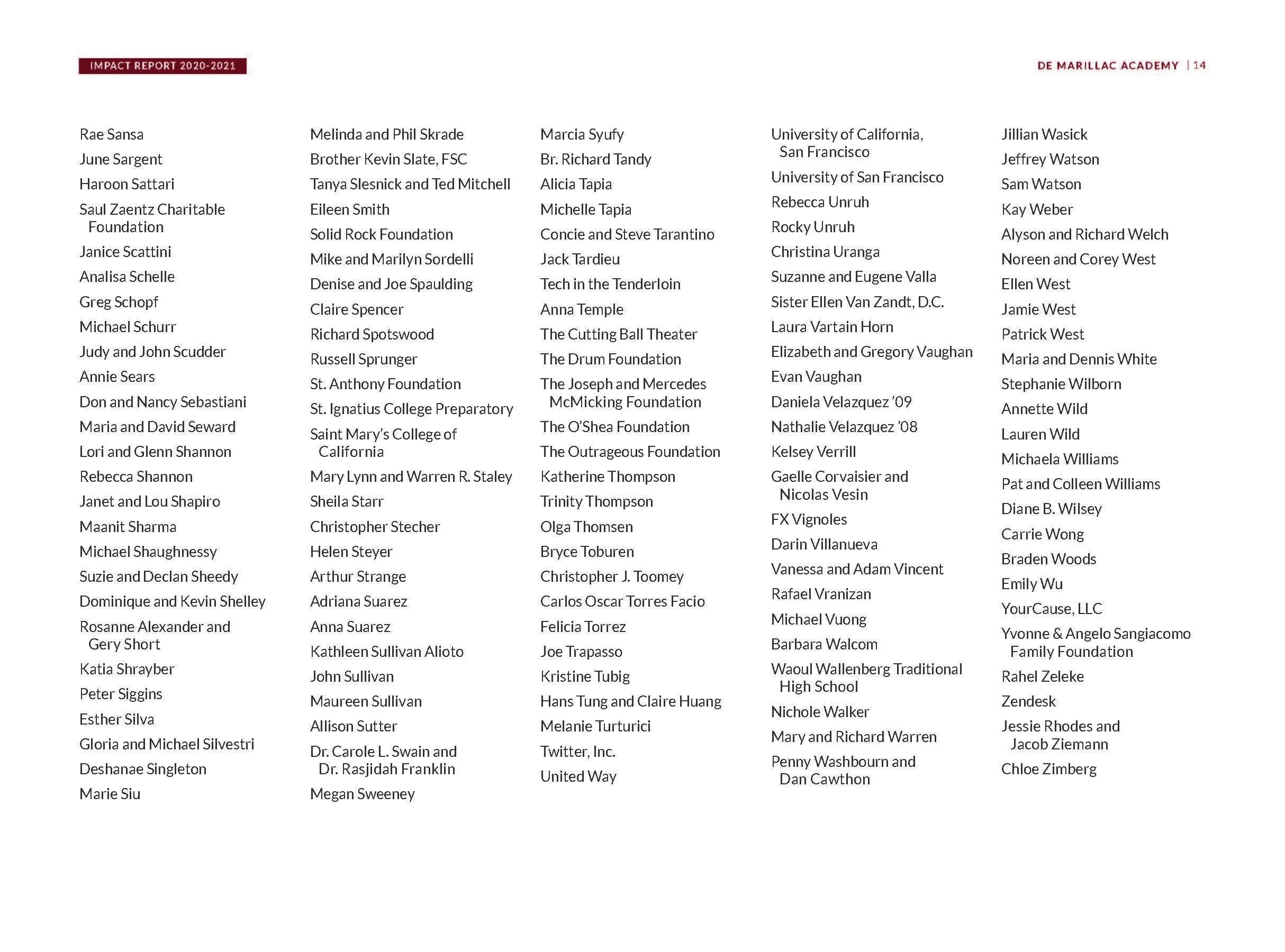 2020-2021 DMA Impact Report_Page_14.jpg