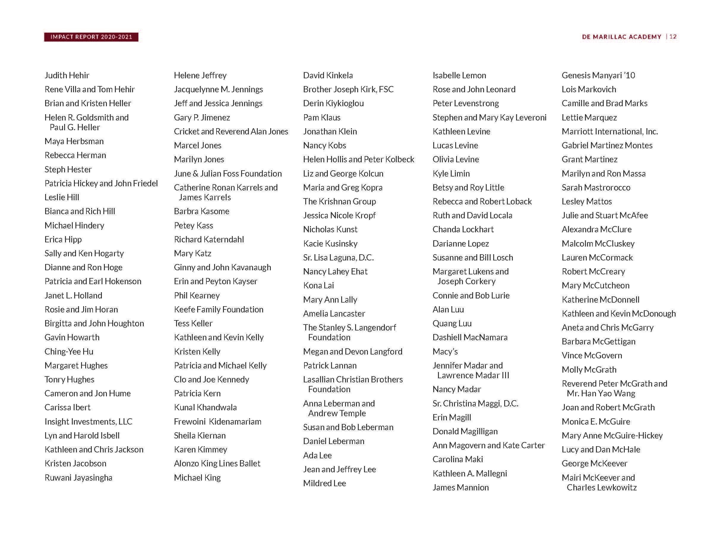 2020-2021 DMA Impact Report_Page_12.jpg