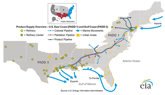 U.S. Gulf Coast and East Coast Petroleum Product Supply