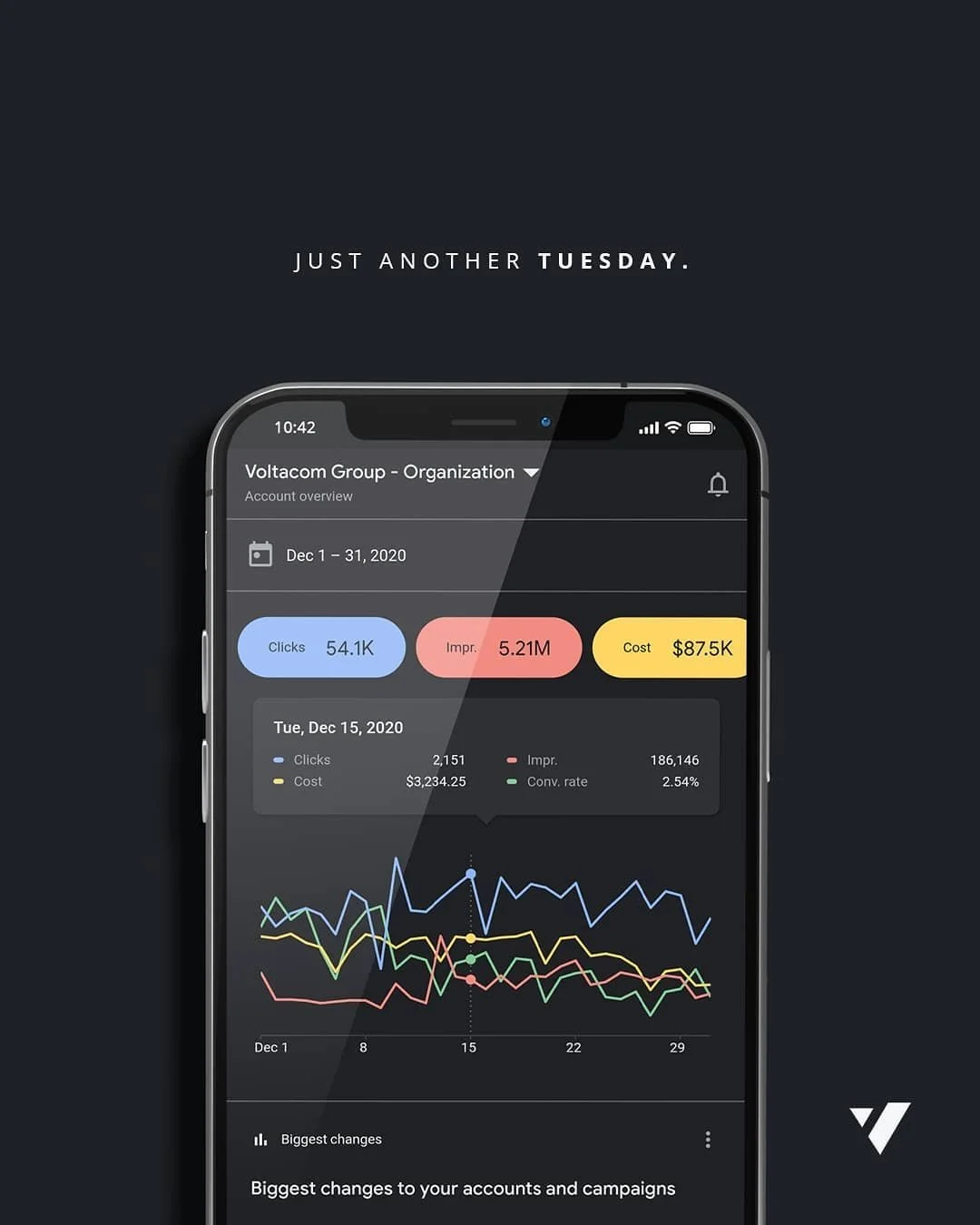 The Google Ads mobile app.

#googleads #googleadwords
