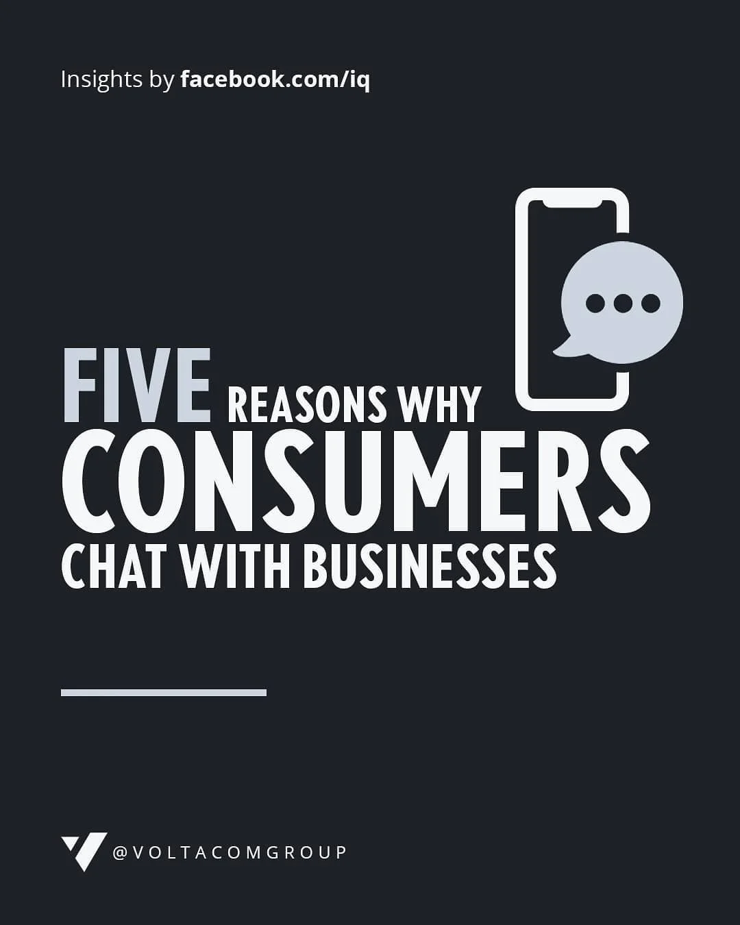 From Facebook Messenger to chat widgets, customers find value in texting businesses before making a purchase.
