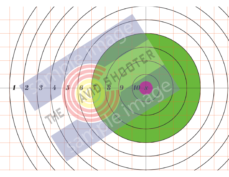 8.5x11 Targets (12) Mil&MOA — The Avid Shooter