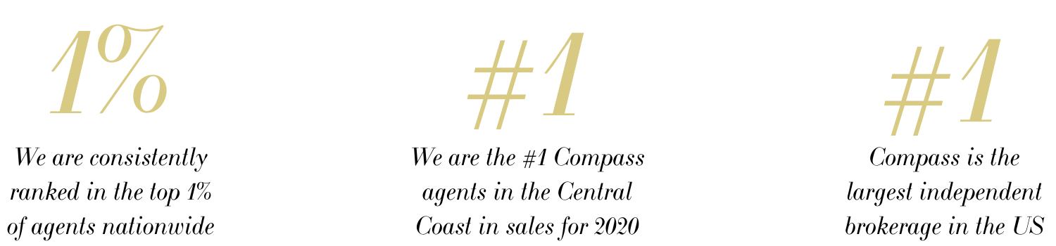 Montecito Real Estate