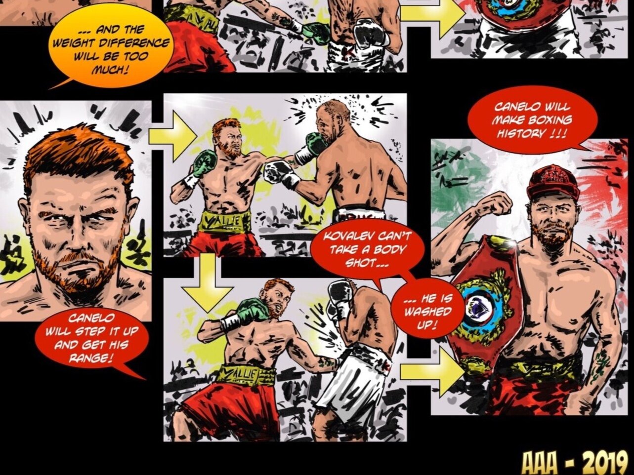 CANELO VS. KOVALEV