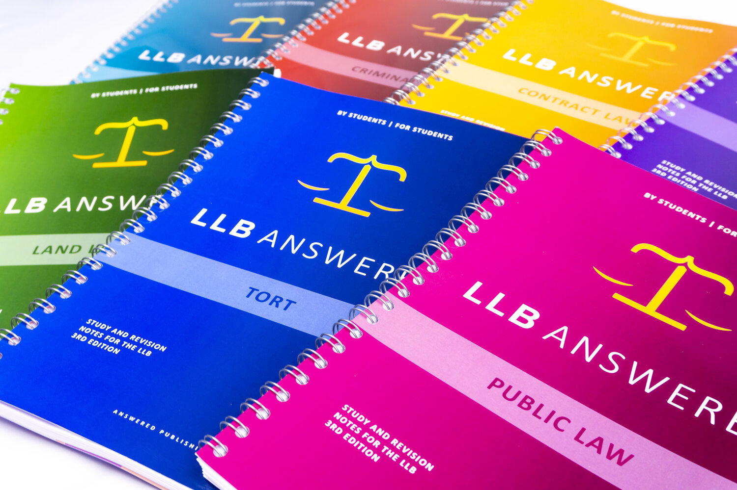 LLB Law Notes — Law Answered