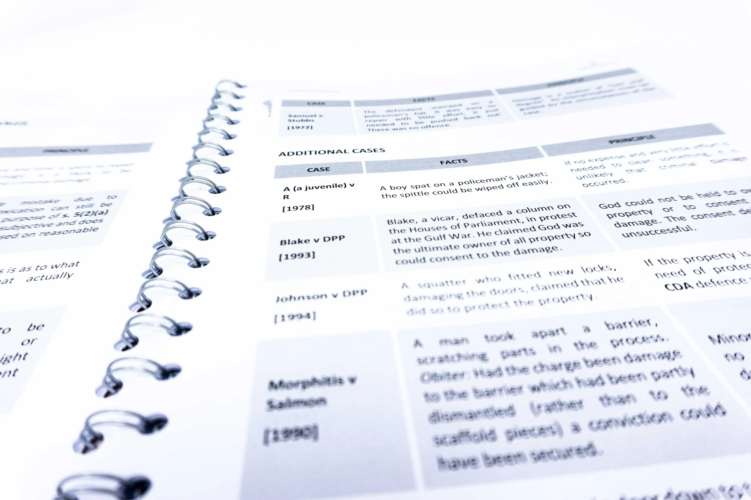 LLB Answered Criminal Law Case Book (202324 edition) — Law Answered