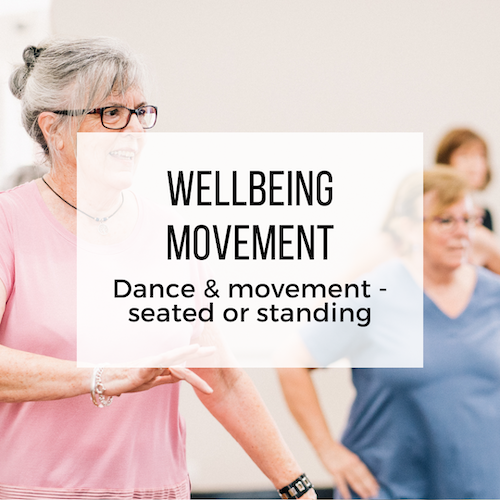 Wellbeing Movement.png