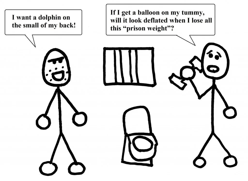 Should I Get A Tattoo?