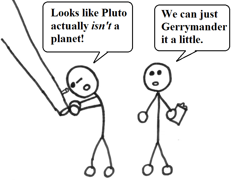 Everything You Know Is Wrong