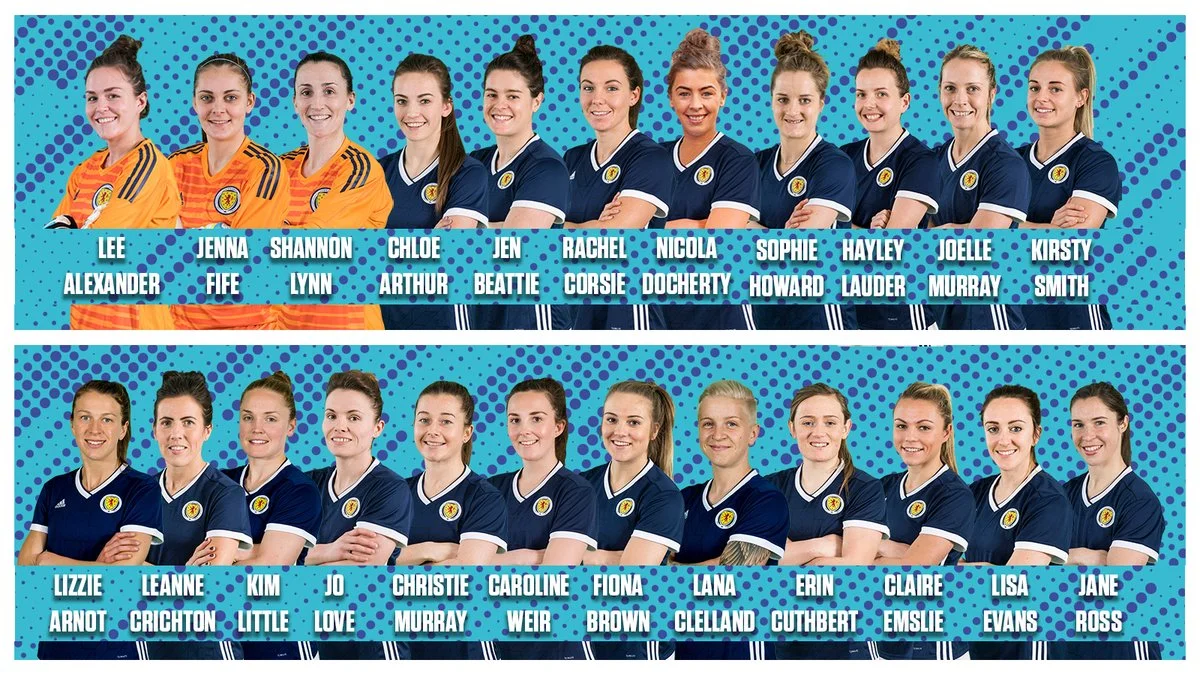 2019 FIFA Women’s World Cup…