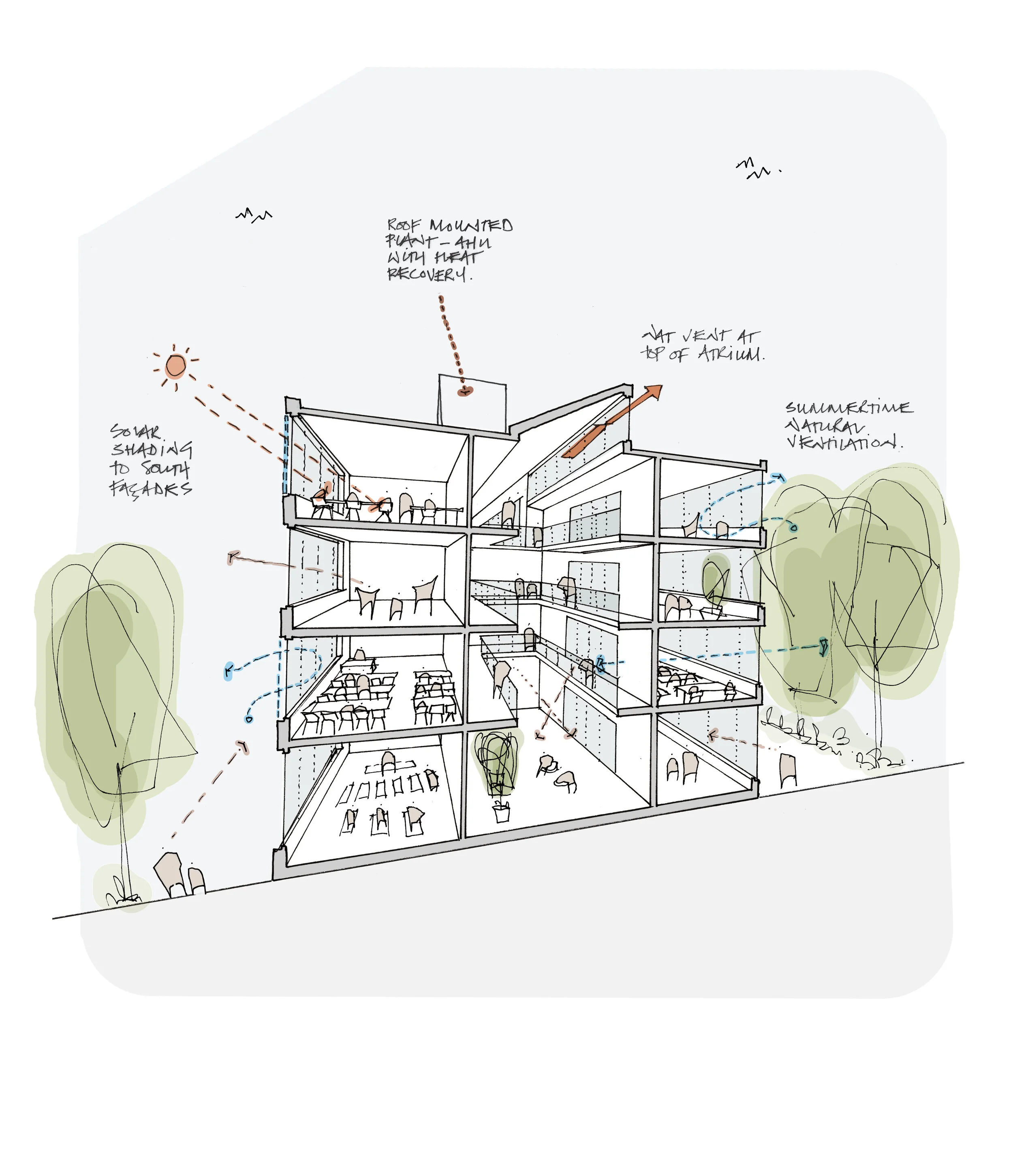 Holmes Miller launches Sustainability Charter