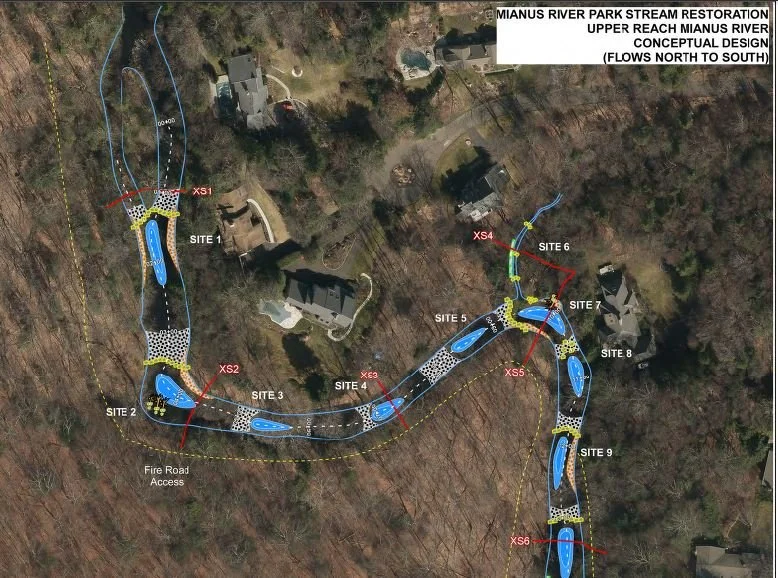 Mianus River Restoration — Mianus Chapter of Trout Unlimited