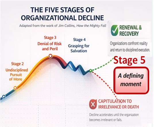 No More Grasping for Salvation