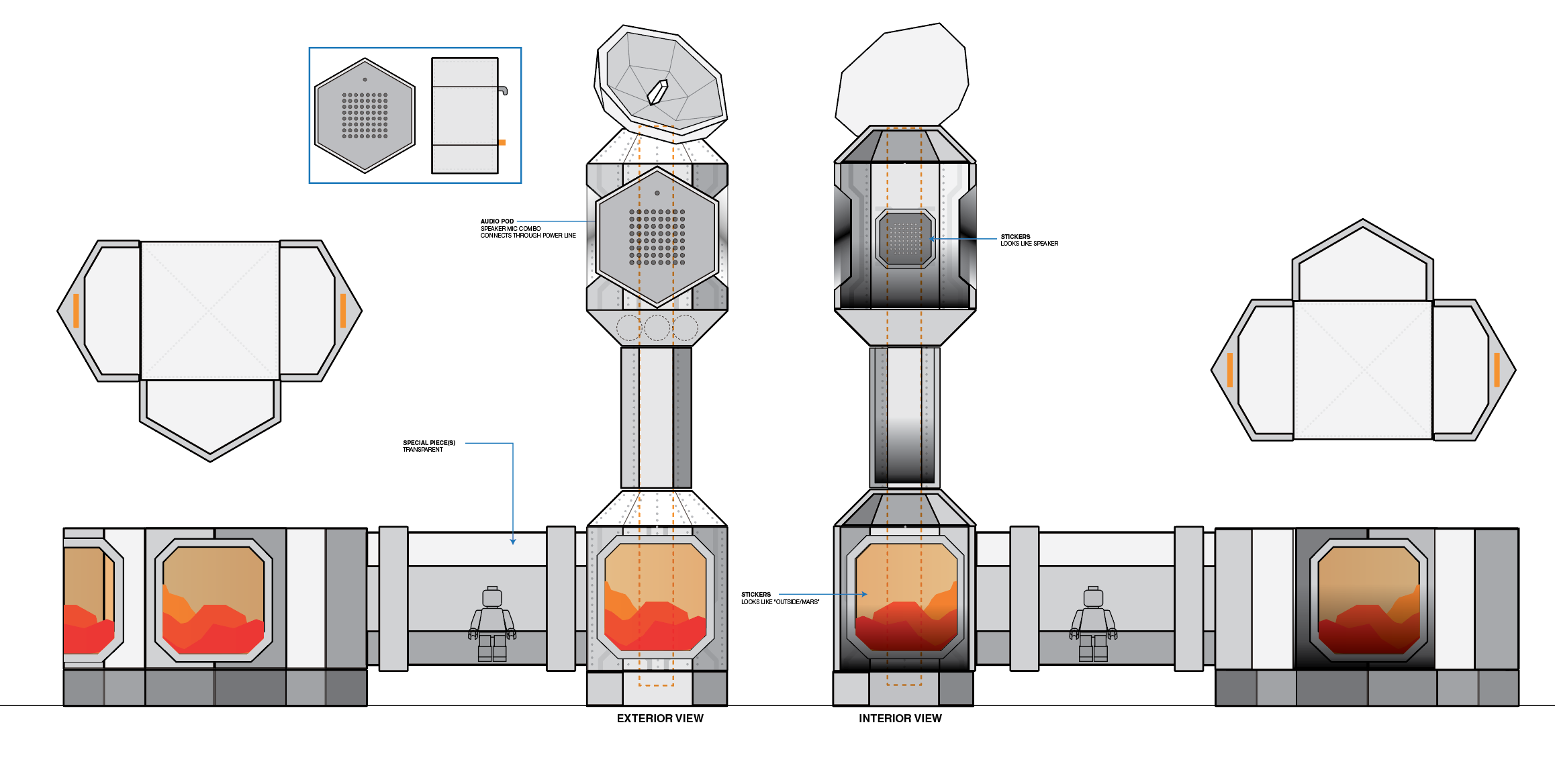 Screen Shot 2019-02-26 at 9.48.14 PM.png