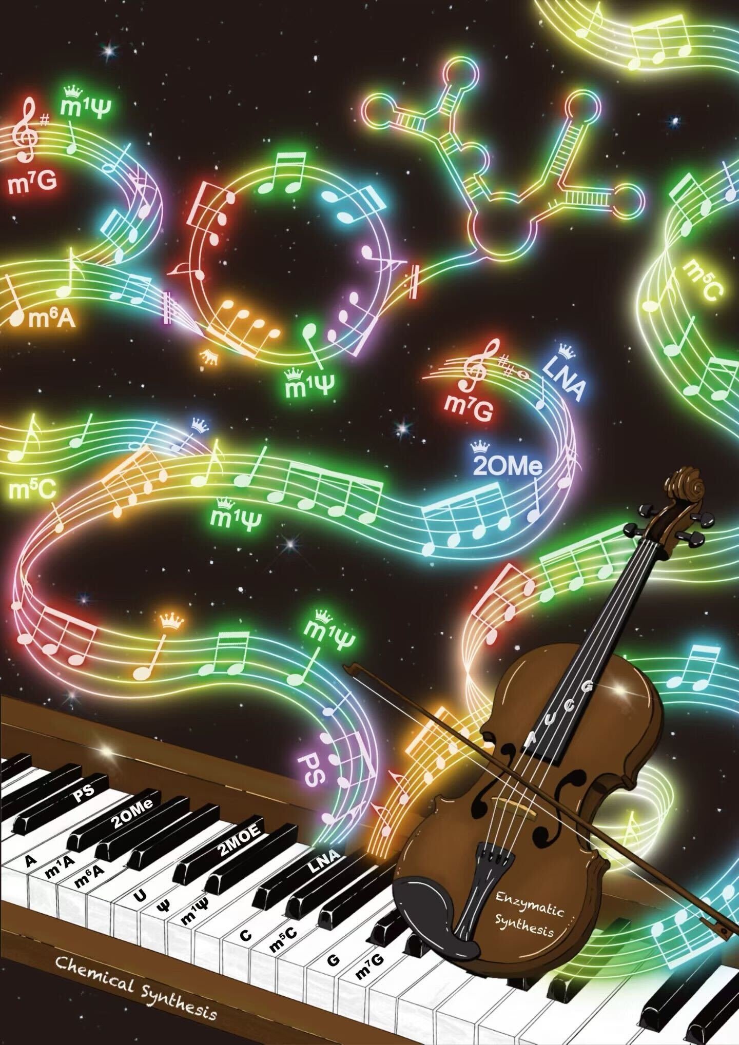 The duet of RNA synthesis methodologies, 2026