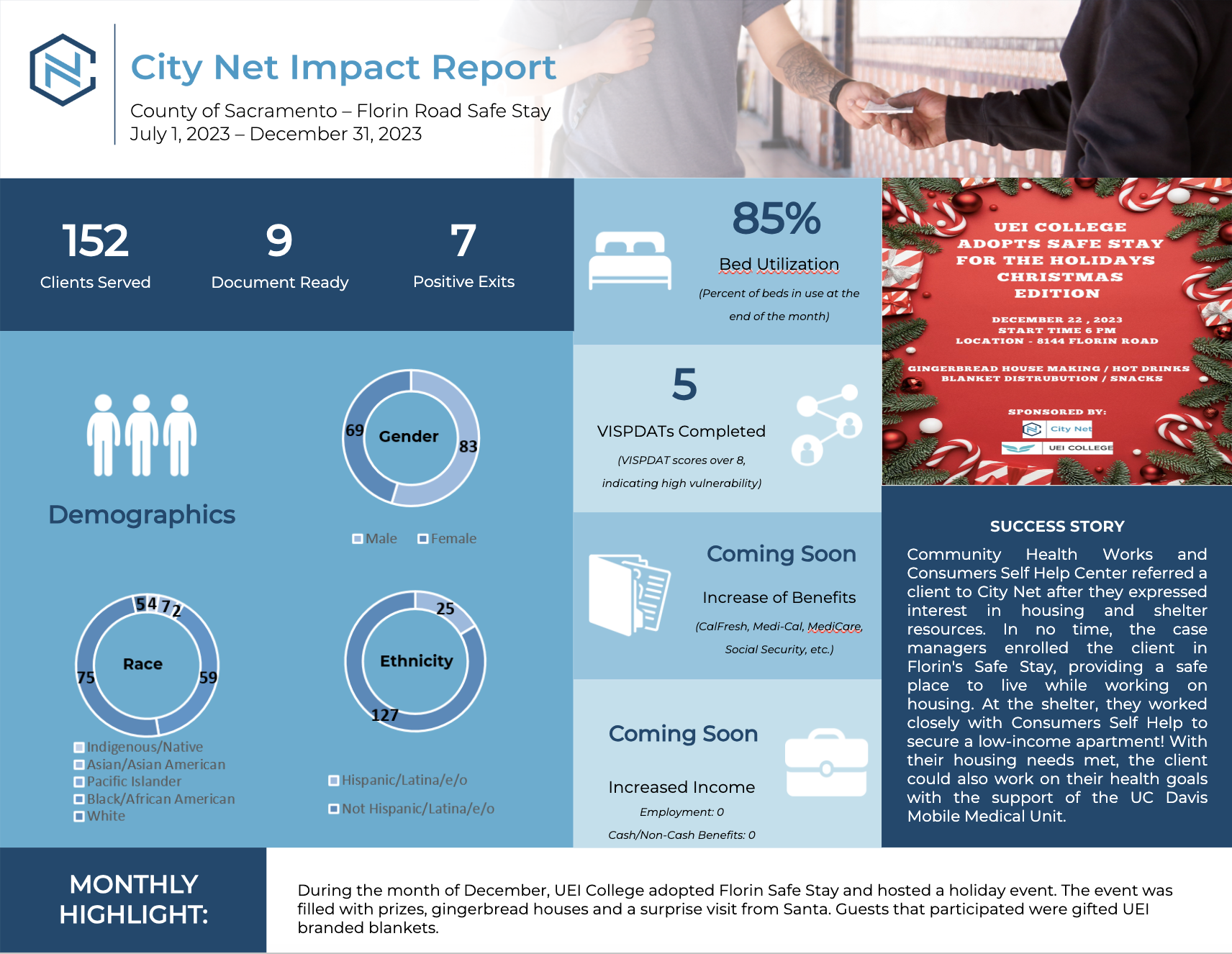City Net — Sacramento County