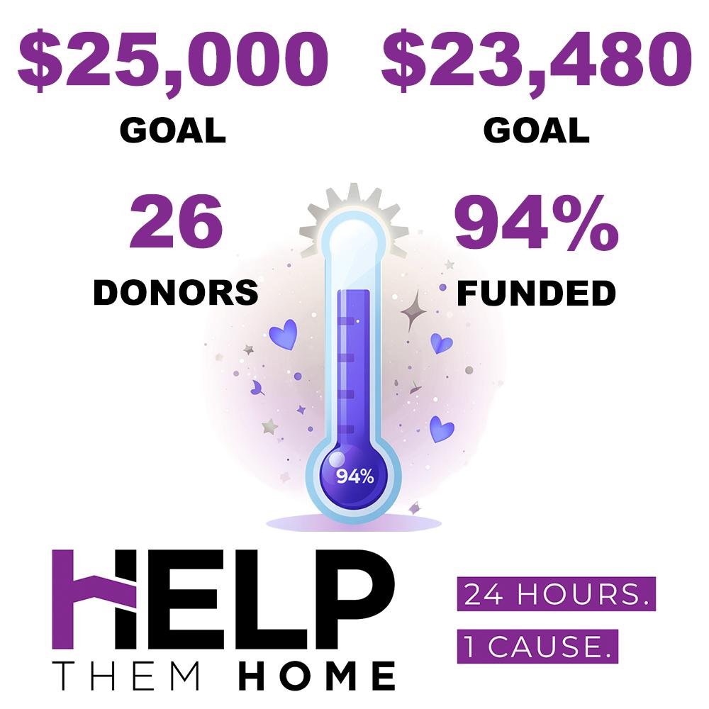 City Net's 24-hour Help Them Home campaign is almost over!
Help us reach our $25,000 Help Them Home goal. Every gift, even for $5, gets us that much closer to our goal, and is matched, doubling your gift! #HelpThemHomeOC

Thank you for your help and 