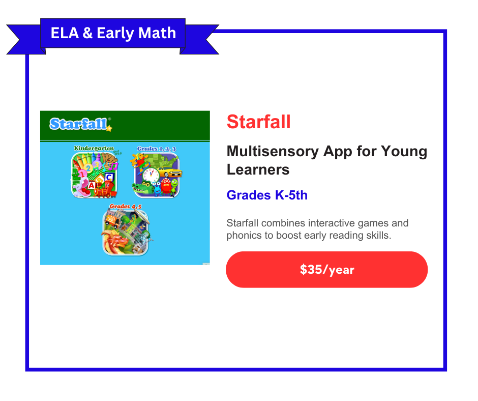 Literacy — #1 Homeschooling Blog by Experienced Teachers | Modulo
