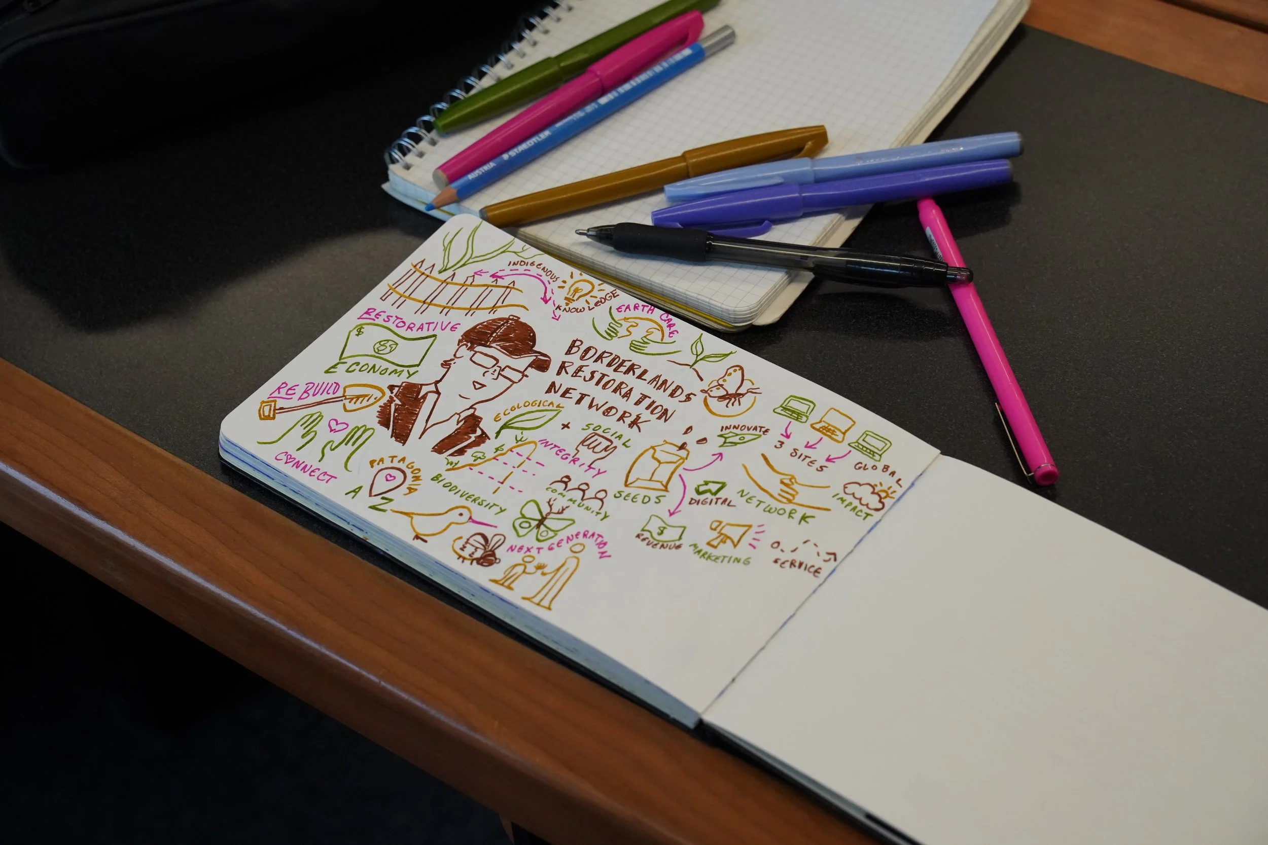 Prototype of the Planet Doodle by Jillian King.JPG