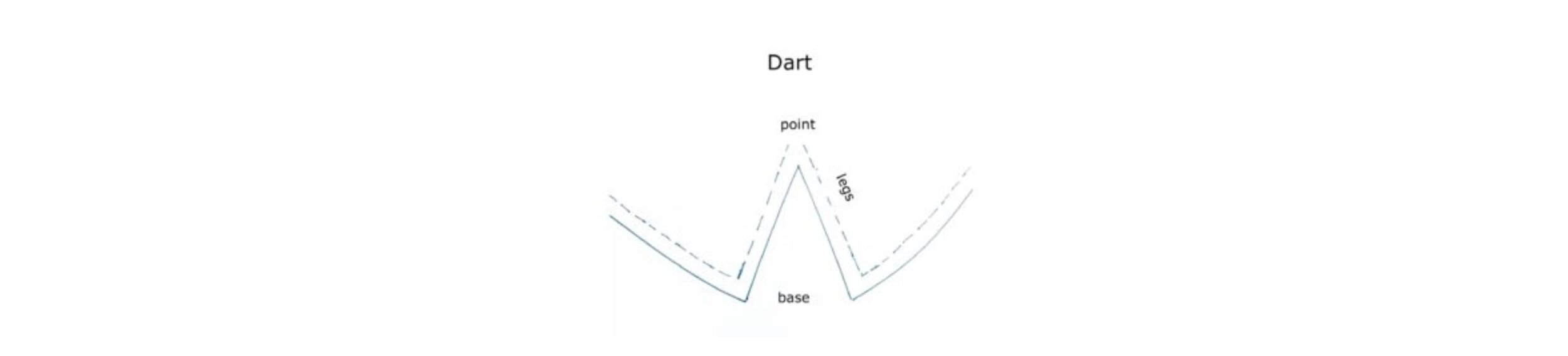 dart pics.jpg