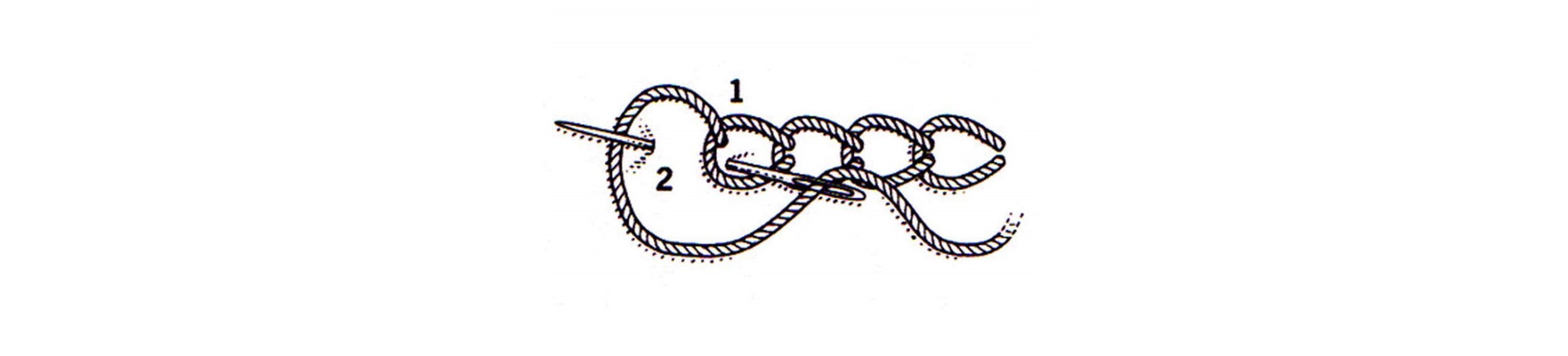 types of stitches.jpg