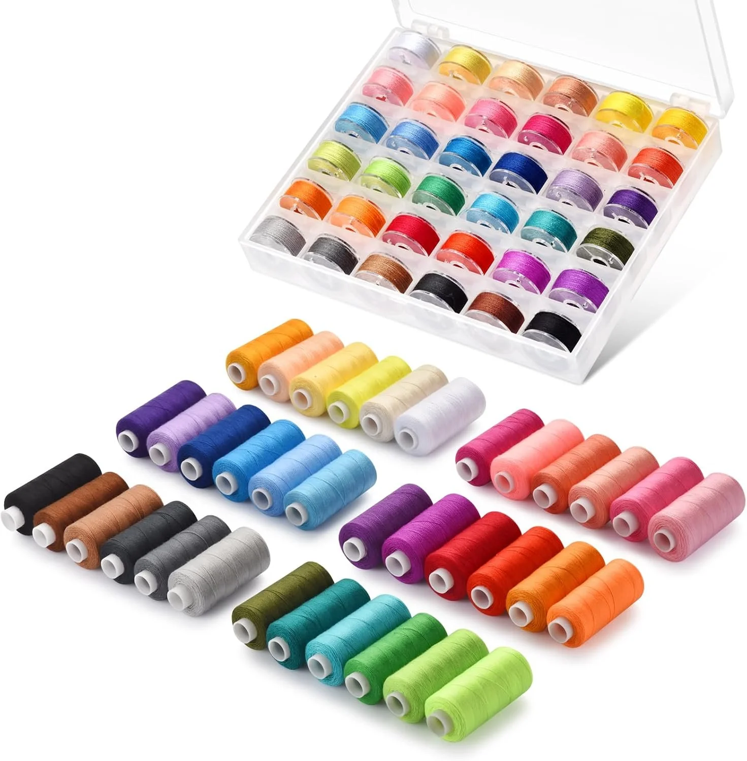 Thread