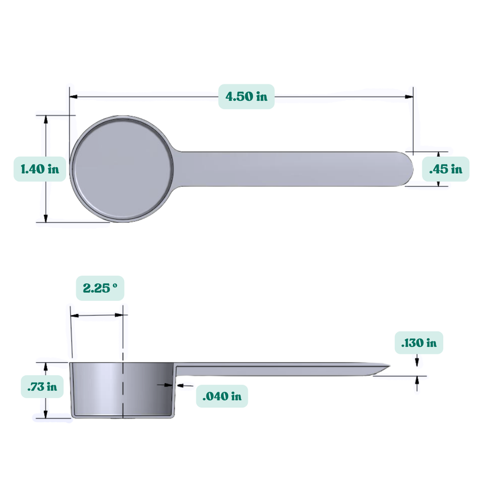 How Many Cc in a Tablespoon: Quick Conversion Guide Revealed