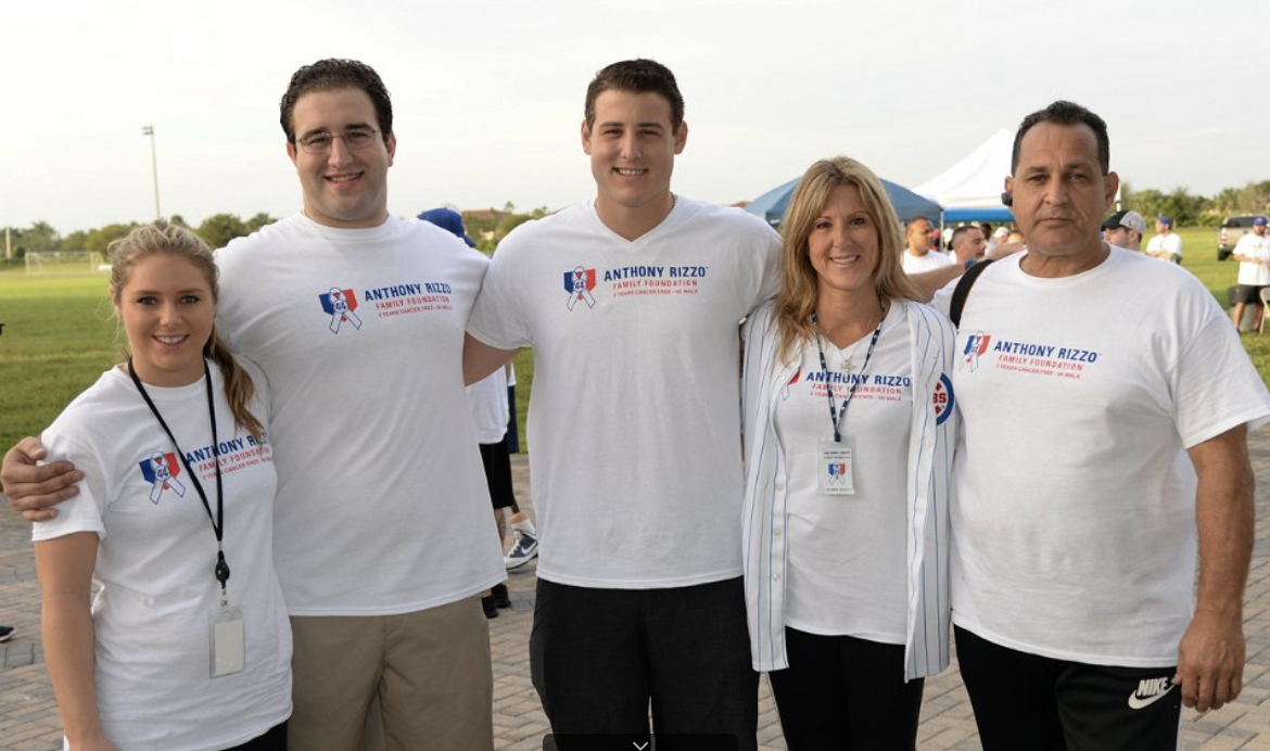 Photos — Anthony Rizzo Family Foundation