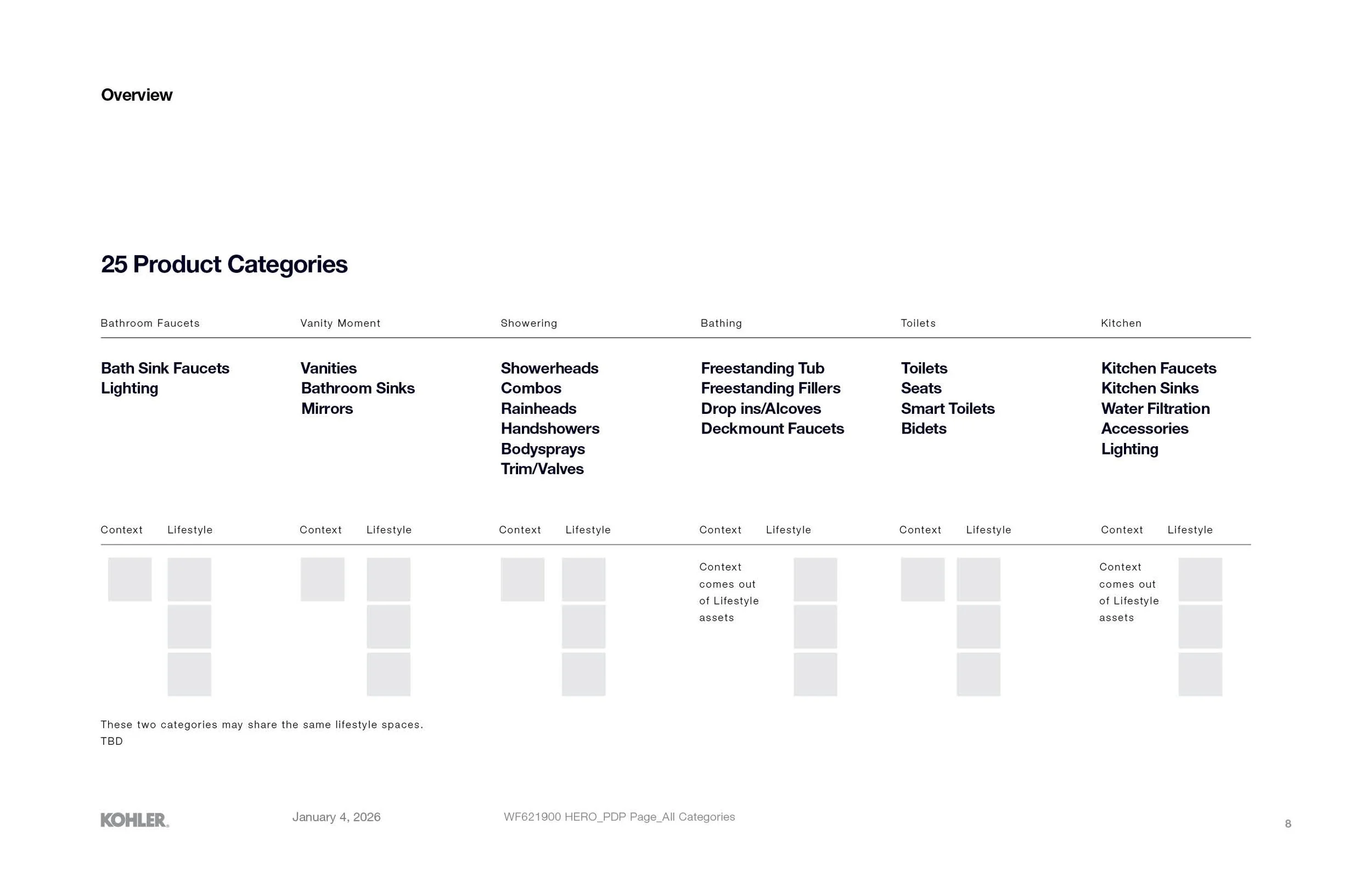 WF621900 HERO_PDP Page_All Categories8.jpg