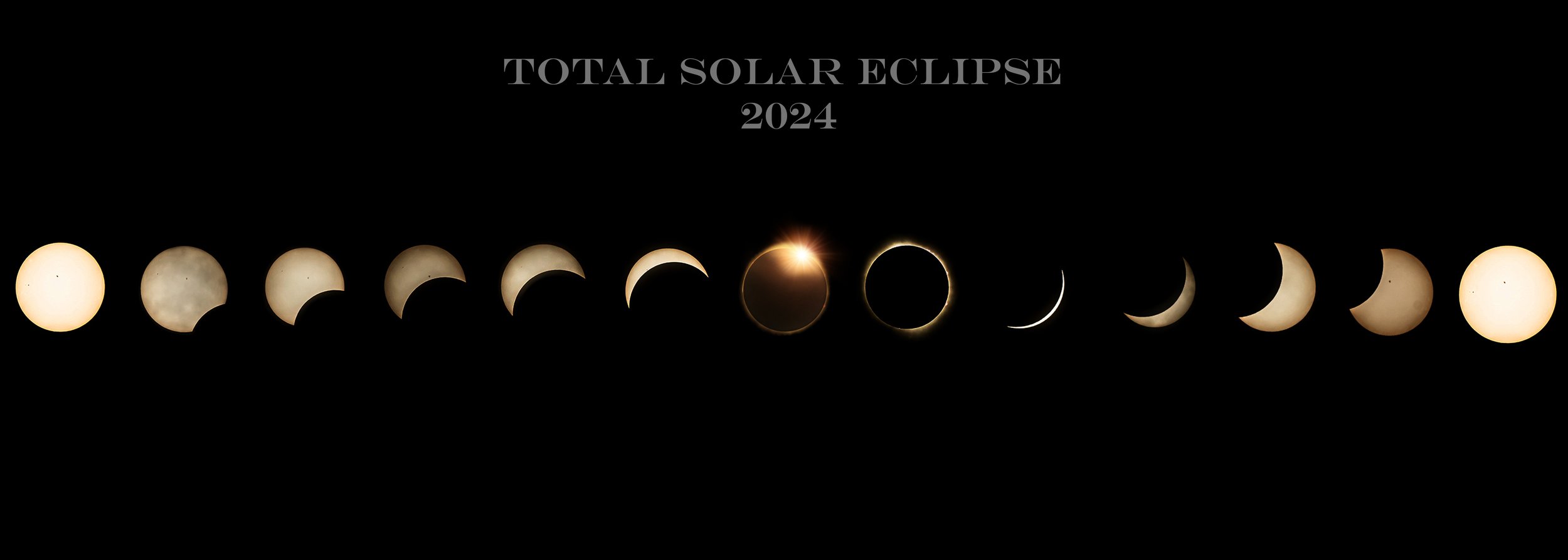 2024 Total Solar Eclipse progression in Ohio.jpg