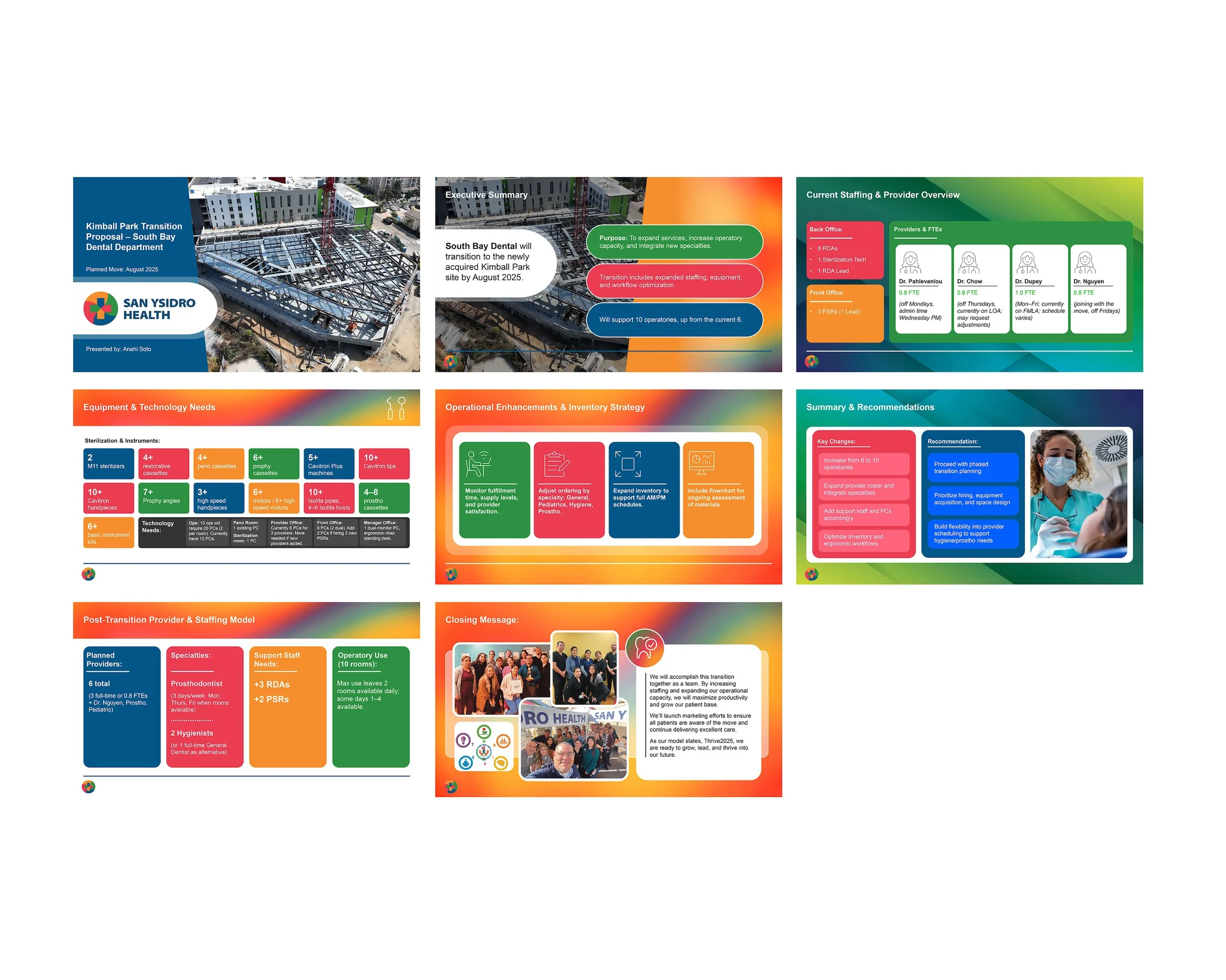 San Ysidro Health - Kimball Park Transition Proposal