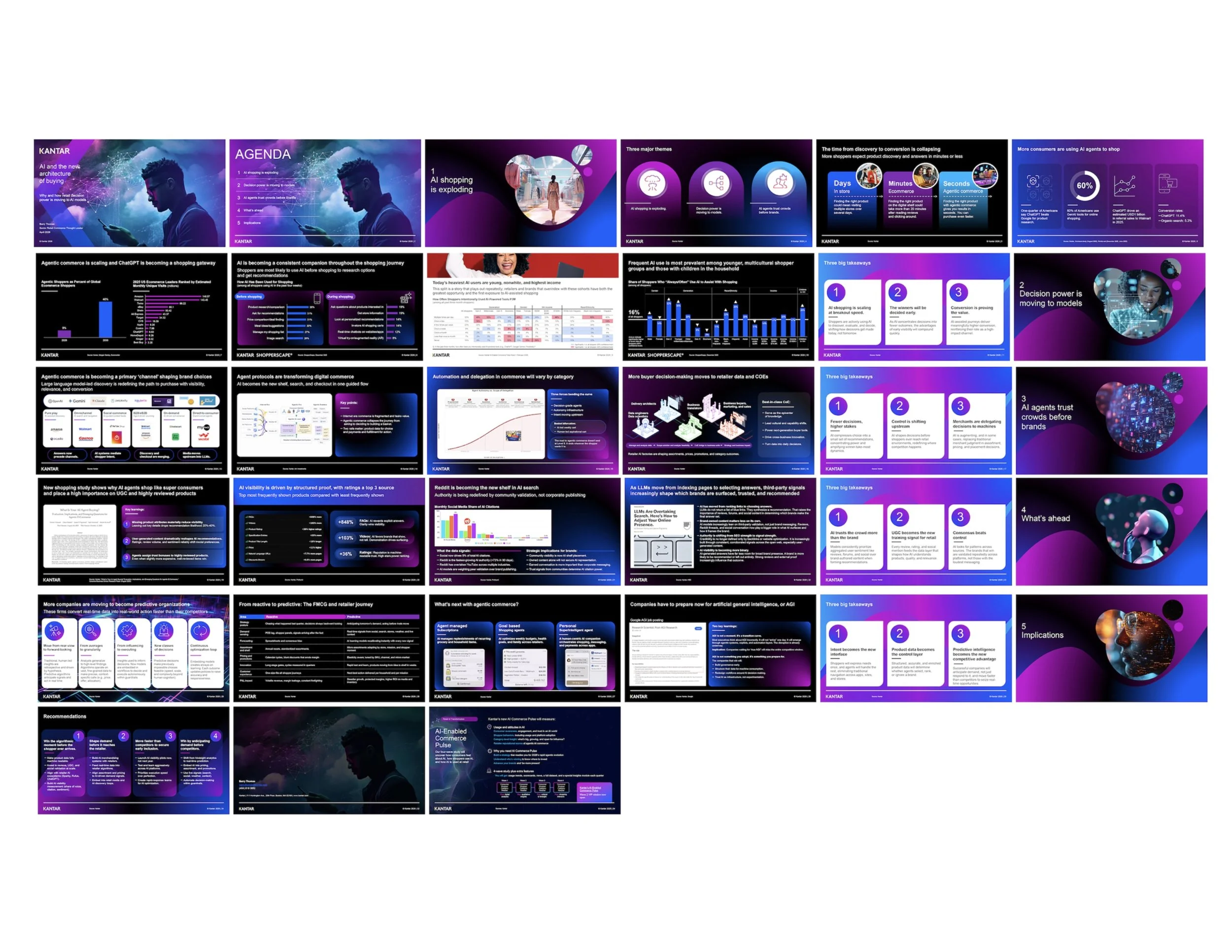 AI in Business Transformation